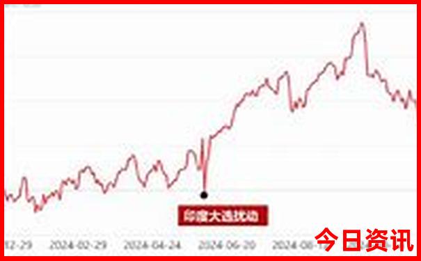 江浙沪亲子游最值得去的地方